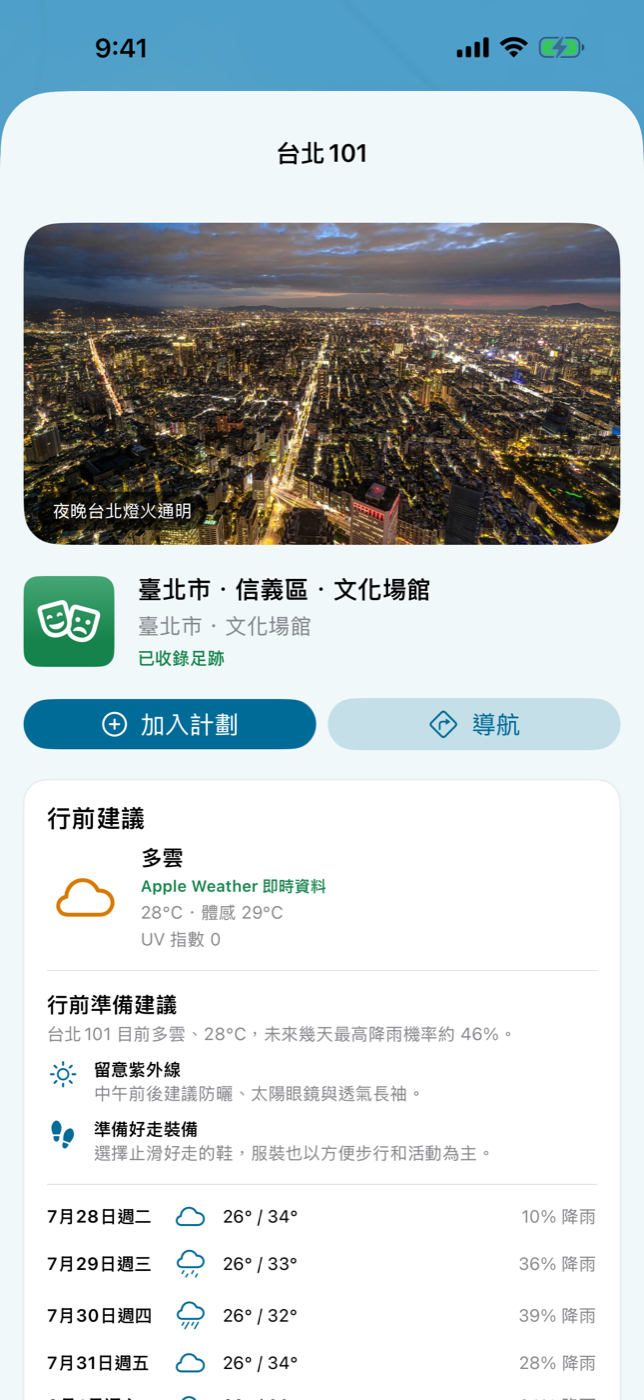 我的台灣觀光地圖景點頁，顯示台北 101、Apple Weather 即時天氣、多日預報與行前建議