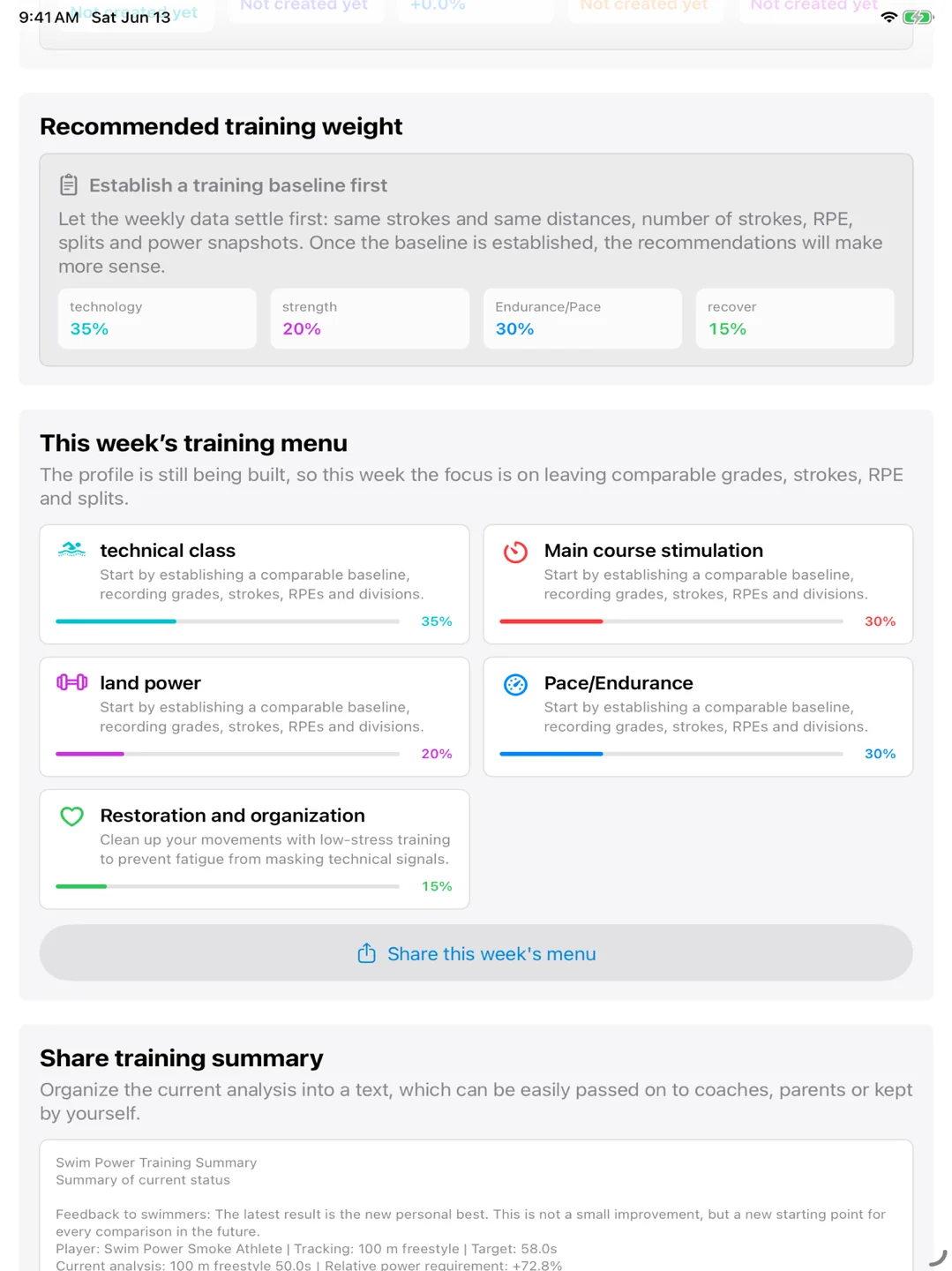 Use the analysis to discuss training priorities.