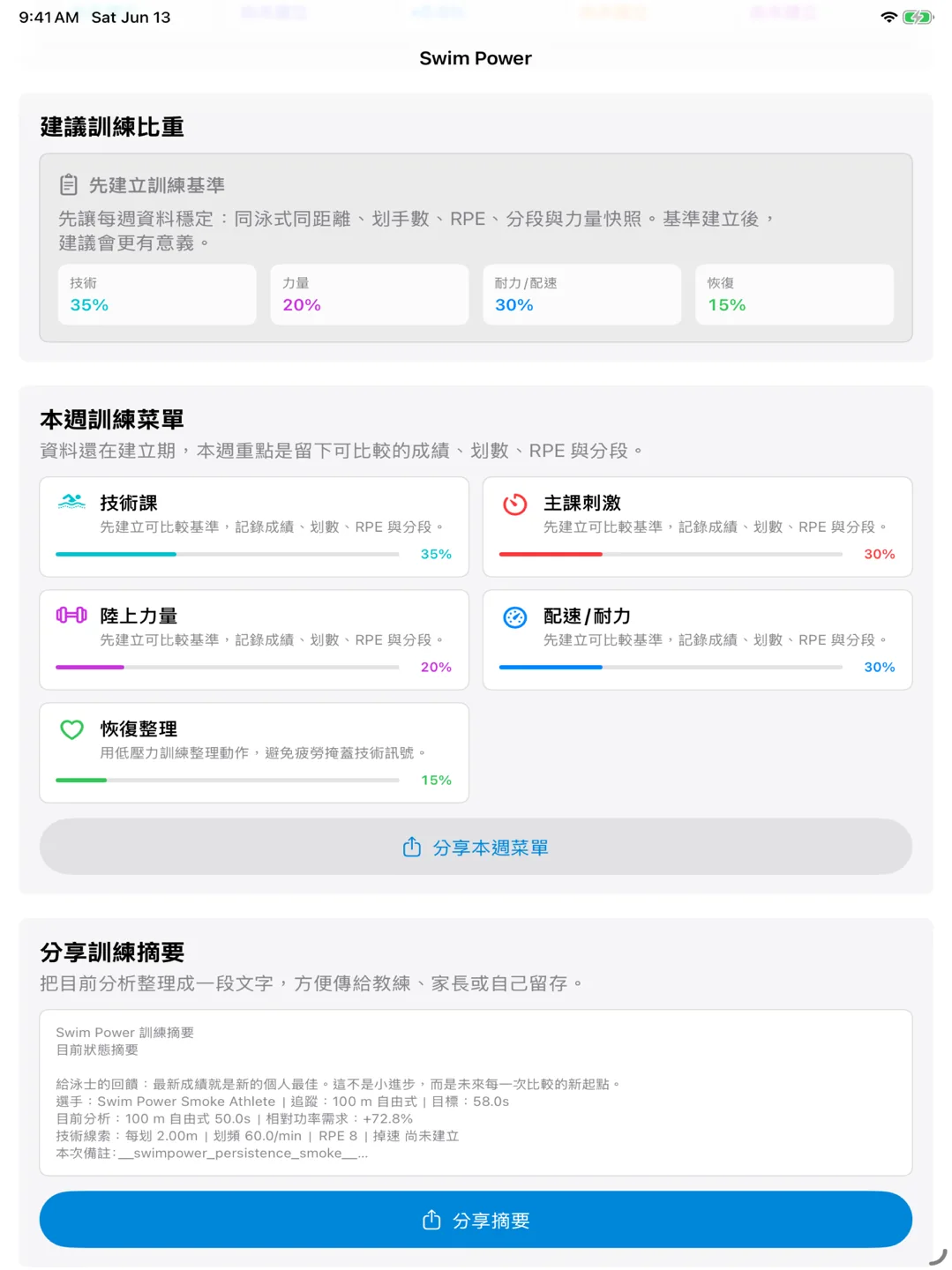 用分析結果討論訓練方向。